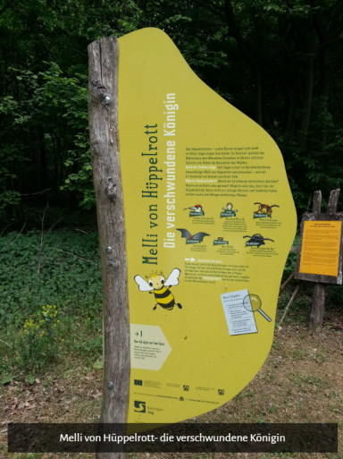Mellis Bienenlehrpfad