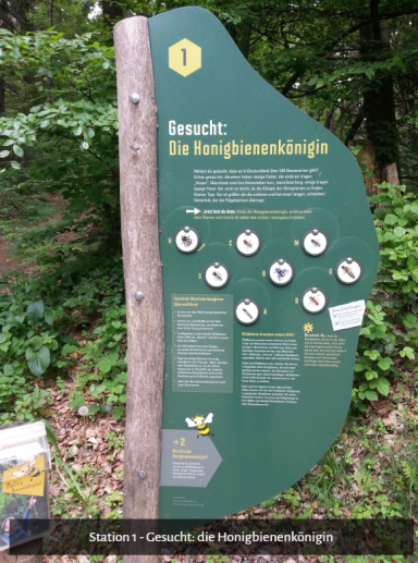 Mellis Bienenlehrpfad